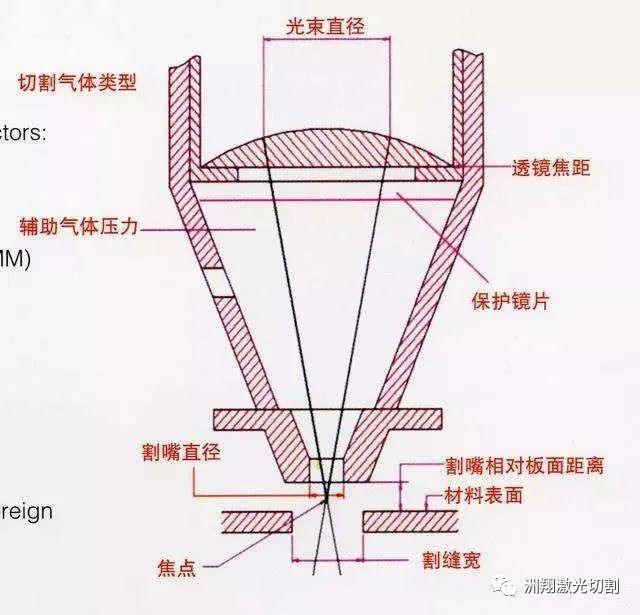 微信图片_20221129153653